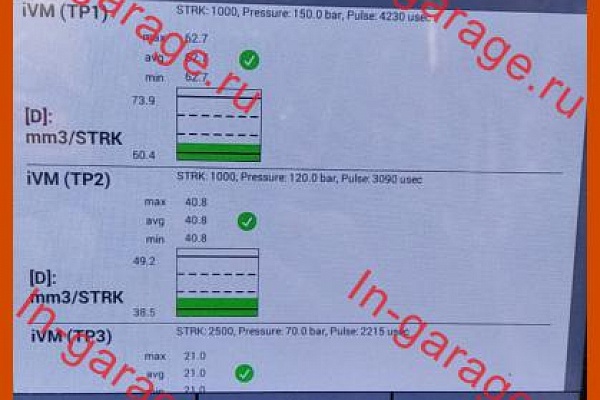 Чистка форсунок Пежо