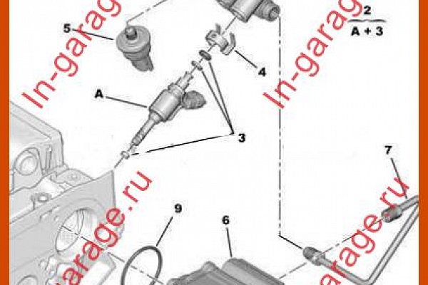 Чистка форсунок Пежо